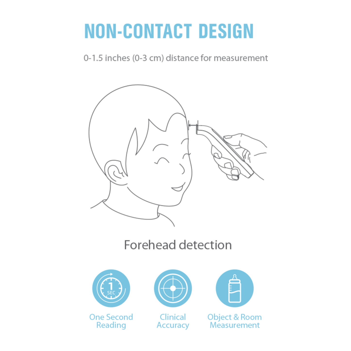 FOREHEAD INFRARED THERMOMETER (FC-IR207)