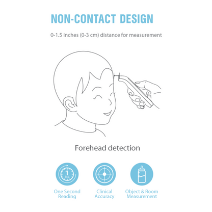 FOREHEAD INFRARED THERMOMETER (FC-IR207)